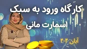 نکات کلیدی ورود به معاملات طلا | سبک هیرو و اسمارت مانی | آبان 1404