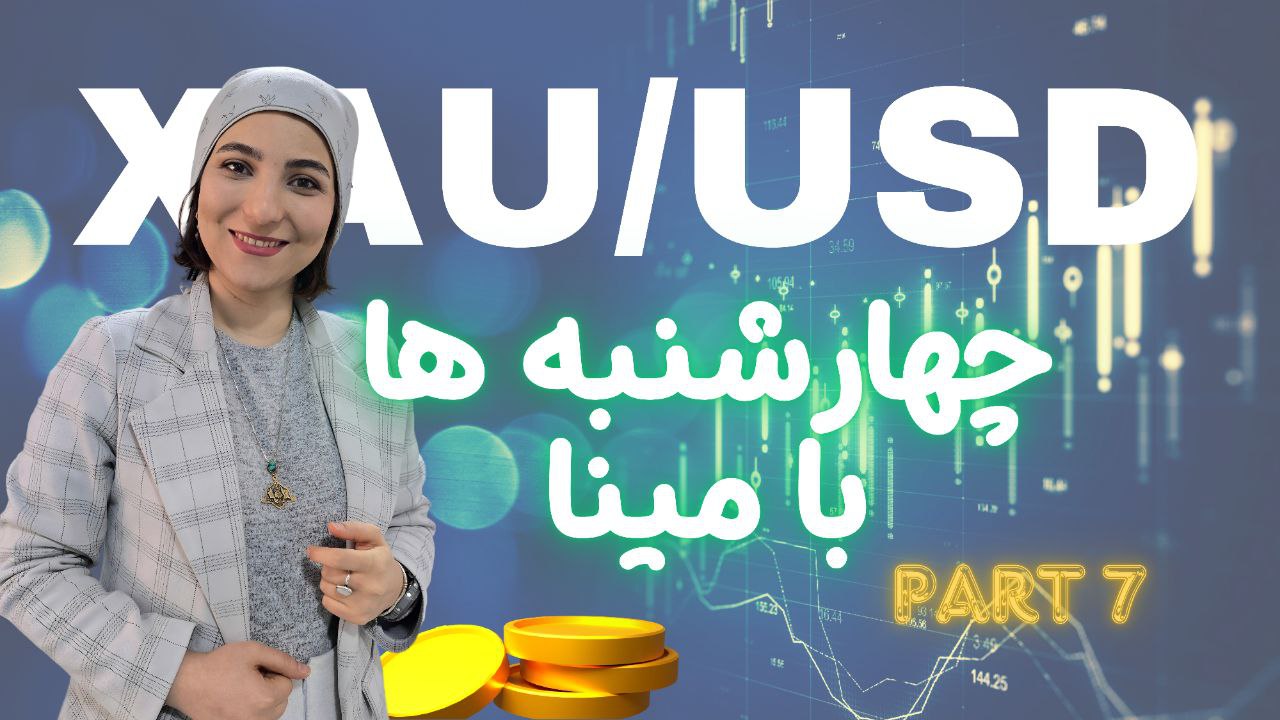 تحلیل ورودها و چالش شناسایی پولبک‌ها | چهارشنبه‌ها با مینا قسمت هفتم