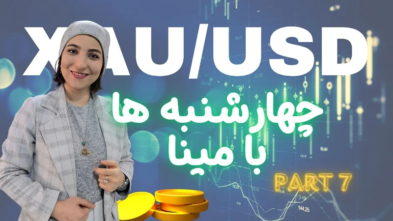 تحلیل ورودها و چالش شناسایی پولبکها | چهارشنبهها با مینا قسمت هفتم