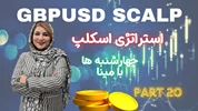 هزینه های پنهان در ترید | واقعیت پشت نتایج فریبنده در تایم یک دقیقه | چهارشنبه ها با مینا نوزدهم