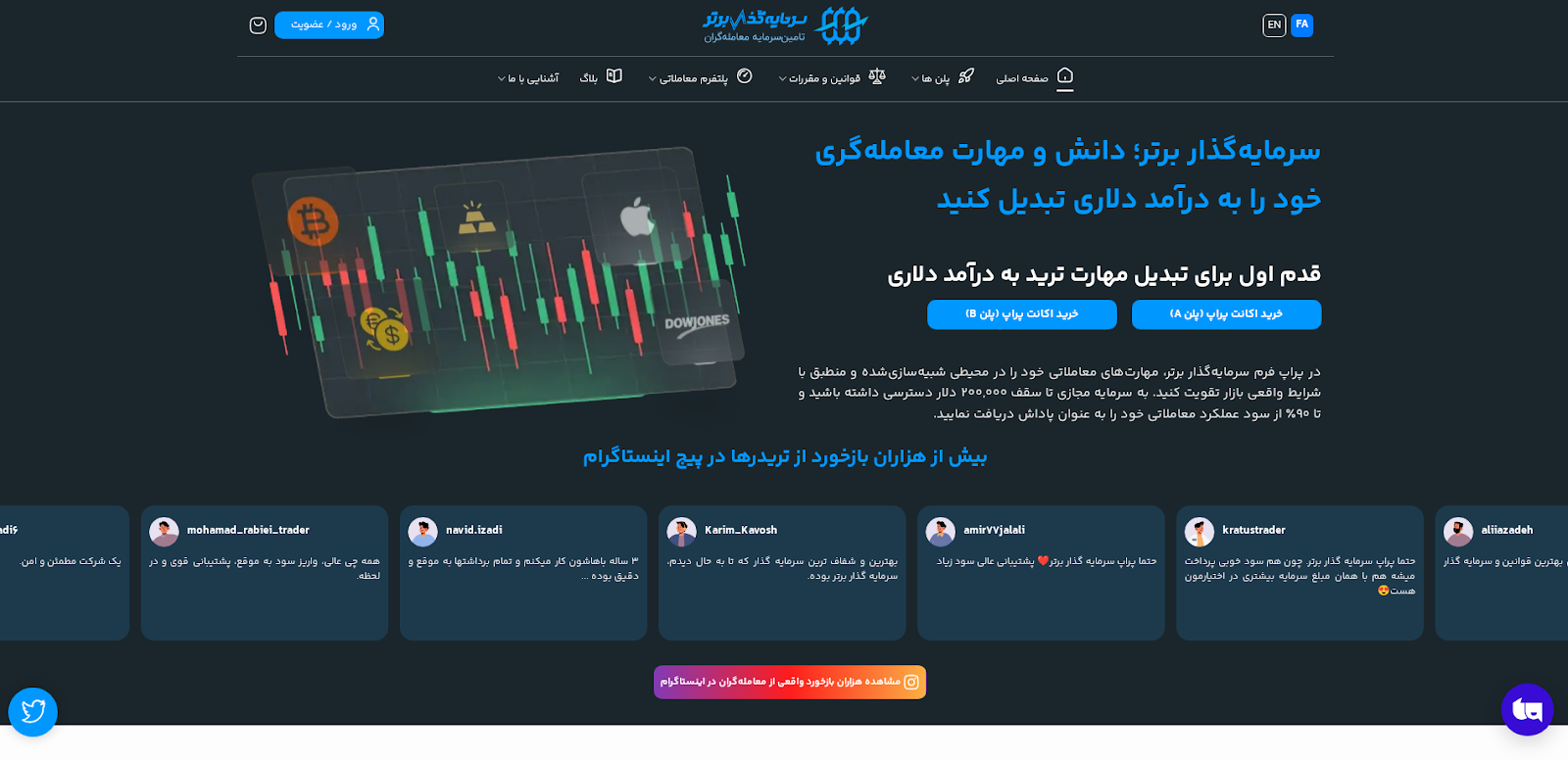 بررسی کامل پراپ سرمایه گذار برتر + کد تخفیف ۳۵ درصدی