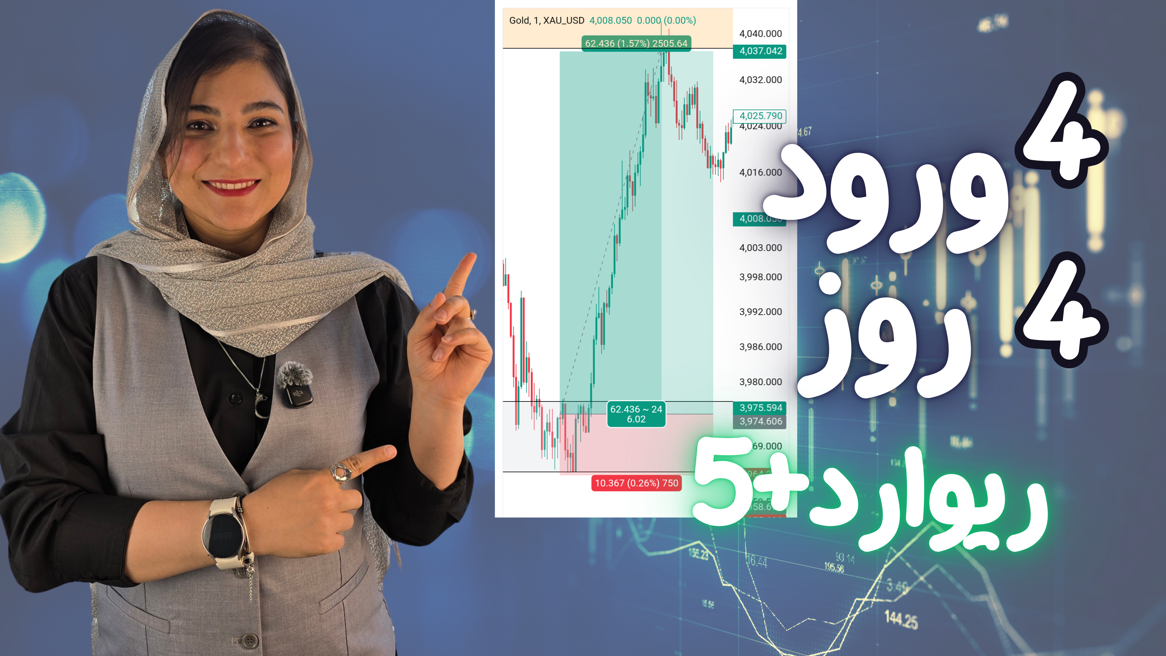۴ فرمول ورود اسمارت مانی با ریوارد +۵ (یک هفته لایو بازار!)