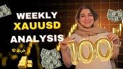 100امین تحلیل هفتگی طلا | 10 خرداد 1405