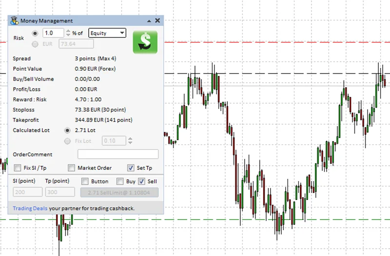 ابزار مدیریت سرمایه رایگان برای متاتریدر 4/5 (Trading Deal)